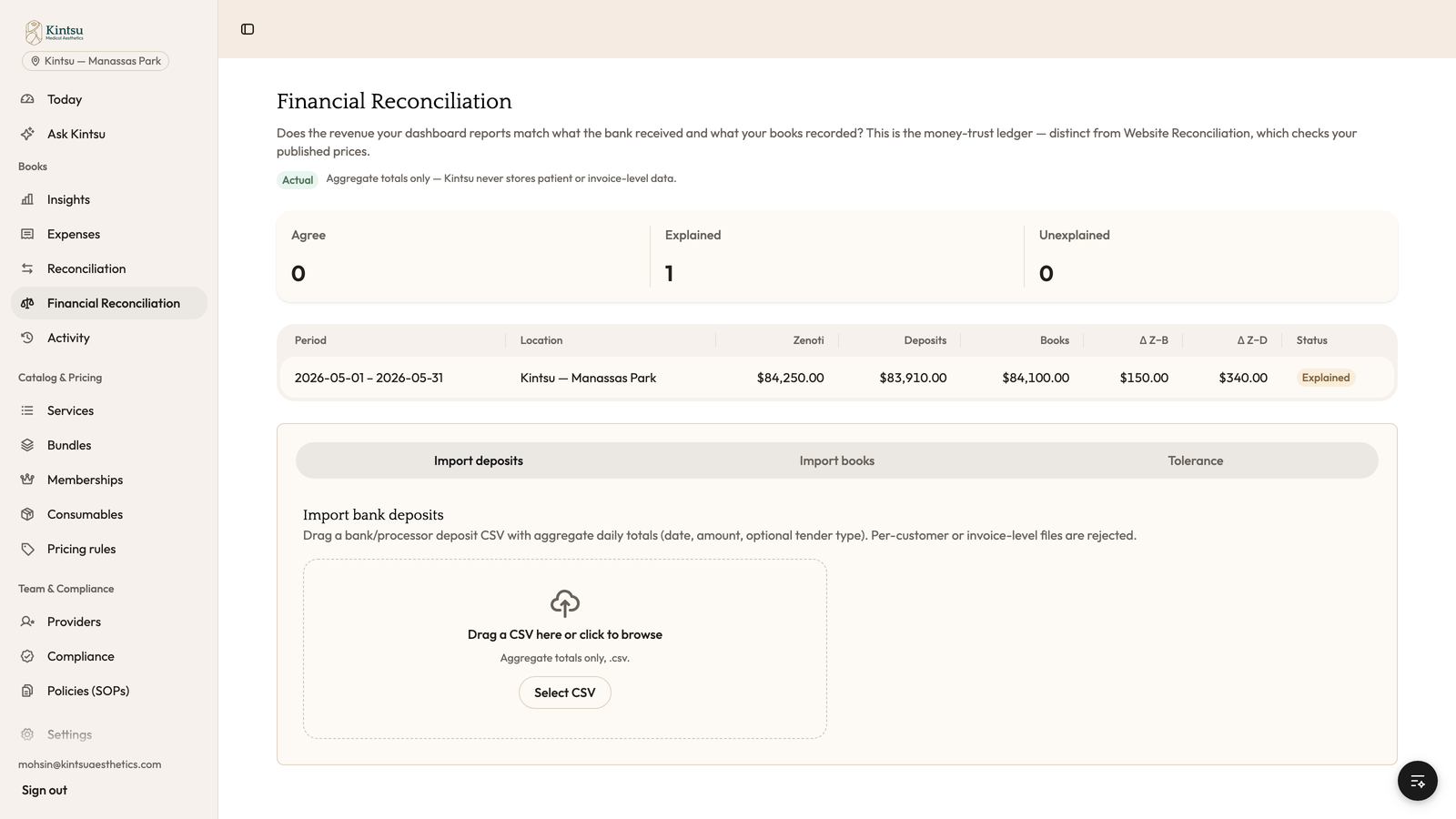 Financial reconciliation