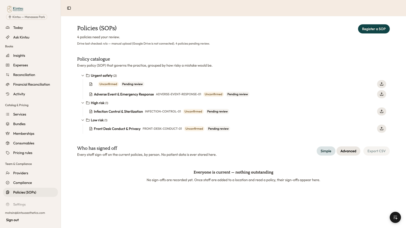 Policies (SOPs)